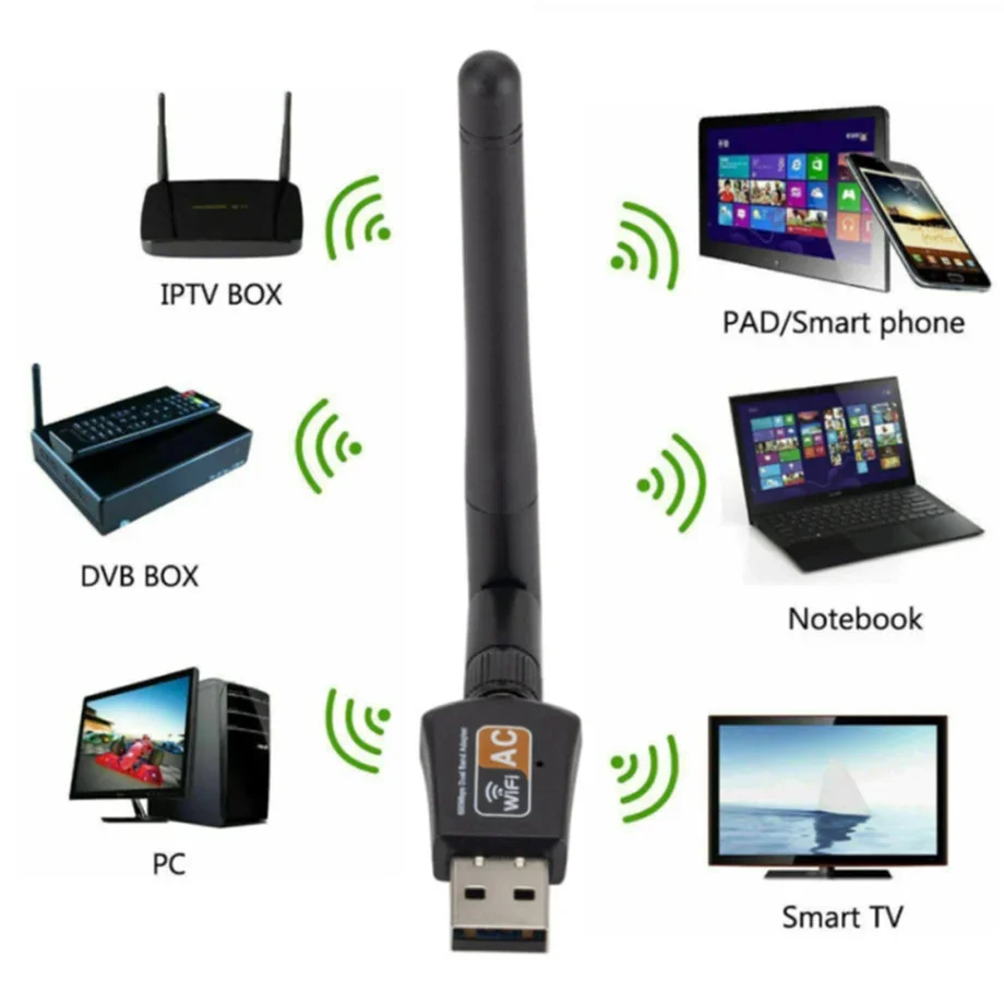 Adaptador wi-fi usb de banda dupla 600mbps 2.4ghz 5ghz wifi com antena pc mini computador receptor de placa de rede 802.11b/n/g/ac