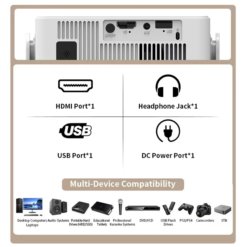 Projektor Smart Y8s z Androidem 13 z podstawką, hit sprzedaży, obsługa Full HD, przenośny projektor zewnętrzny, kino domowe, proyector