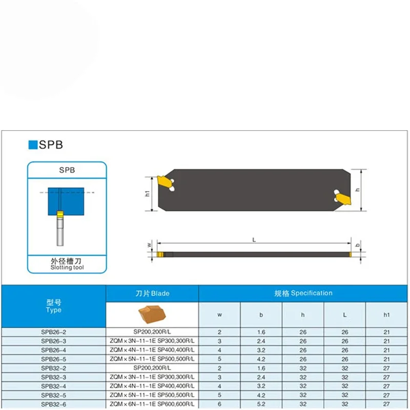 XXW SMBB1626SMBB2026SMBB2526 SMBB2032 SMBB2532 Grooving Cut-Off Cutter Holder Suger Cutting Toolholder SPB226 SPB332 SP200 SP300