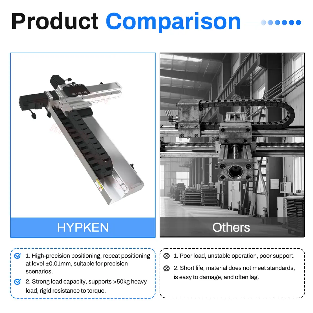High-precision PLC-controlled CNC Ball Screw Linear Guide Slide XY Multi-axis Gantry Aluminum Gear Bearing Servo Motor