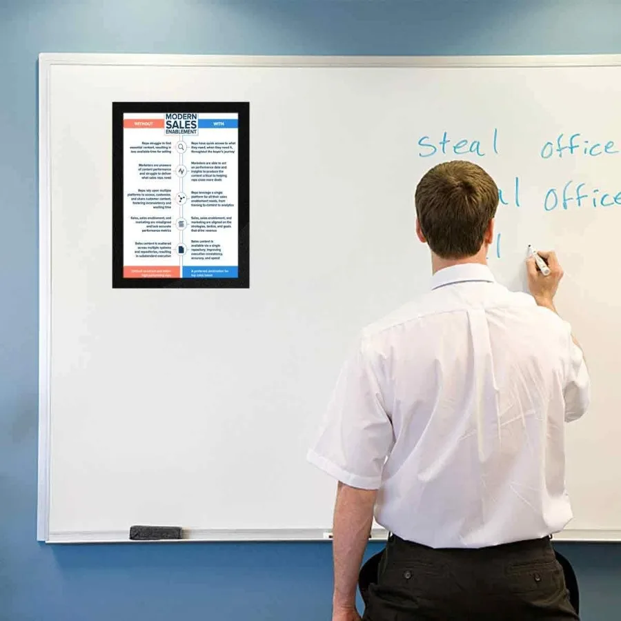 أوعية حامل لافتة المستندات مع إطار عرض ملصق بلاستيكي خلفي مغناطيسي لإشعار الصورة لمقصورة السبورة البيضاء للثلاجة