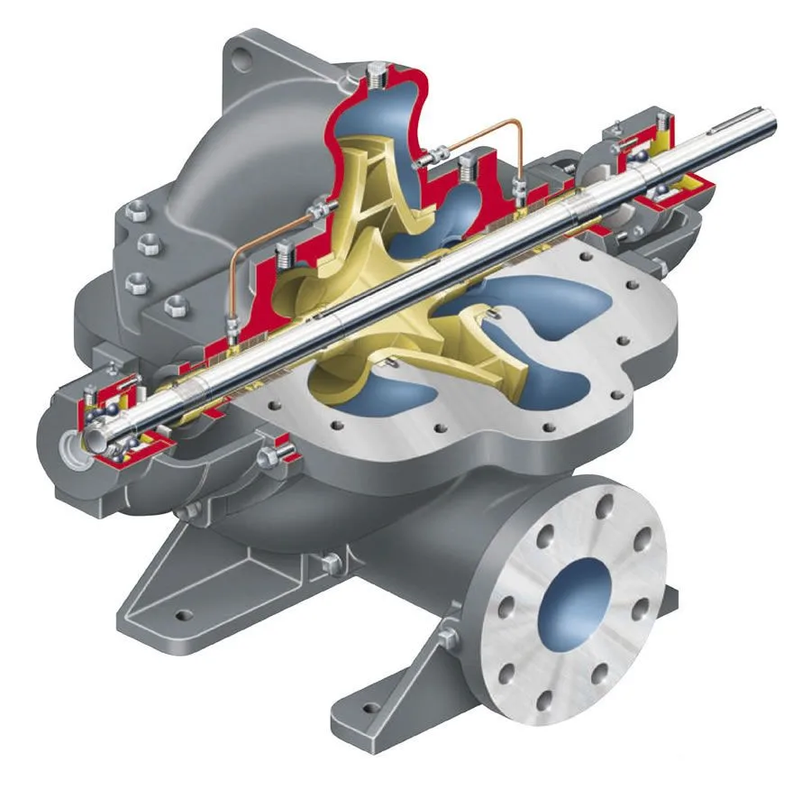 مضخة شفط مزدوجة ذات علبة مقسمة أفقية لمضخة الطرد المركزي للصرف المتوافقة مع الري المزرعة