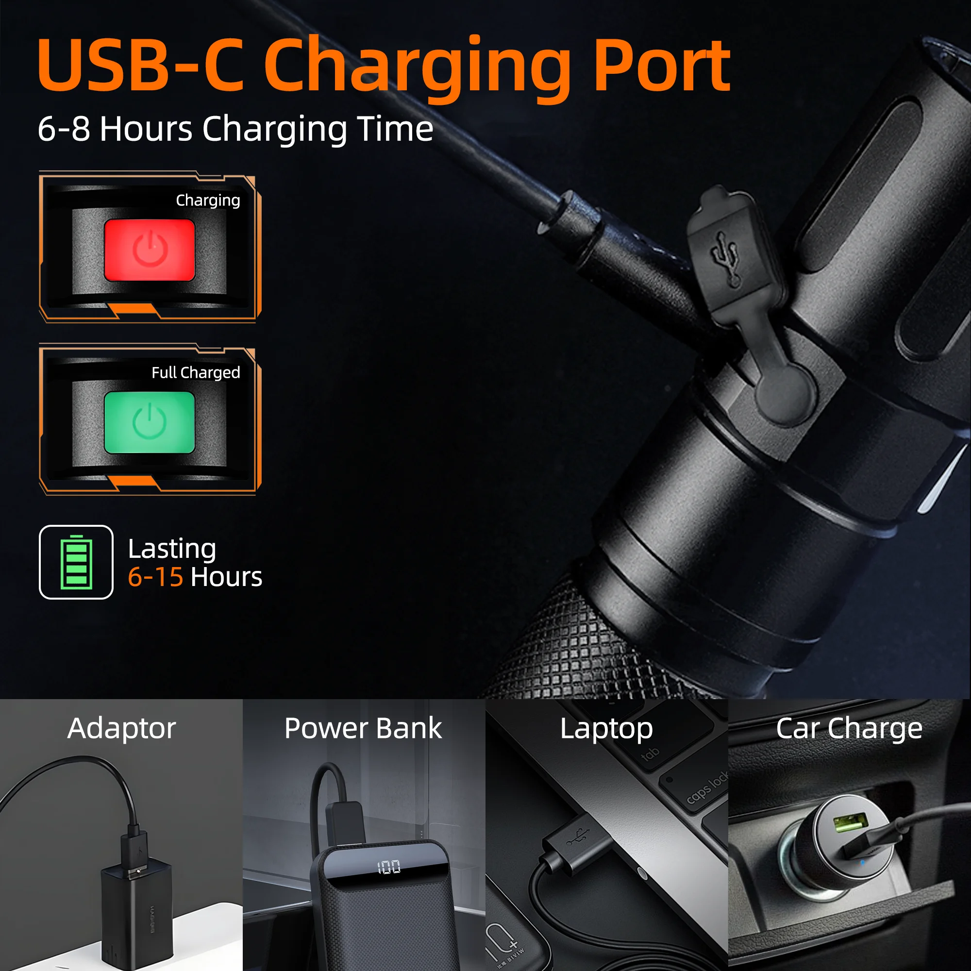 Lanterna LED Ultra Poderosa com Carregamento USB, Tocha Impermeável, Luz Principal Zoomable, Luz Portátil, 3 Modos de Iluminação, Bateria 26650