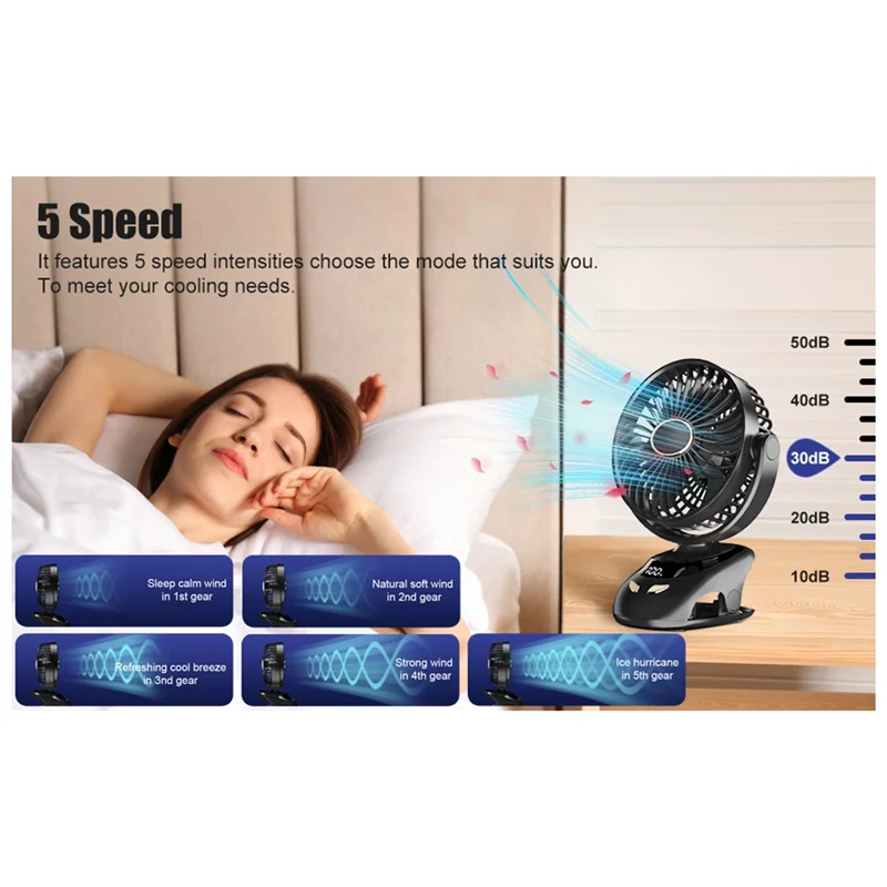 

Небольшой настольный вентилятор с зажимом, портативный персональный USB-вентилятор с зажимом для домашнего офиса, дорожной кровати, коляски, кемпинга, уличного вентилятора-LICG