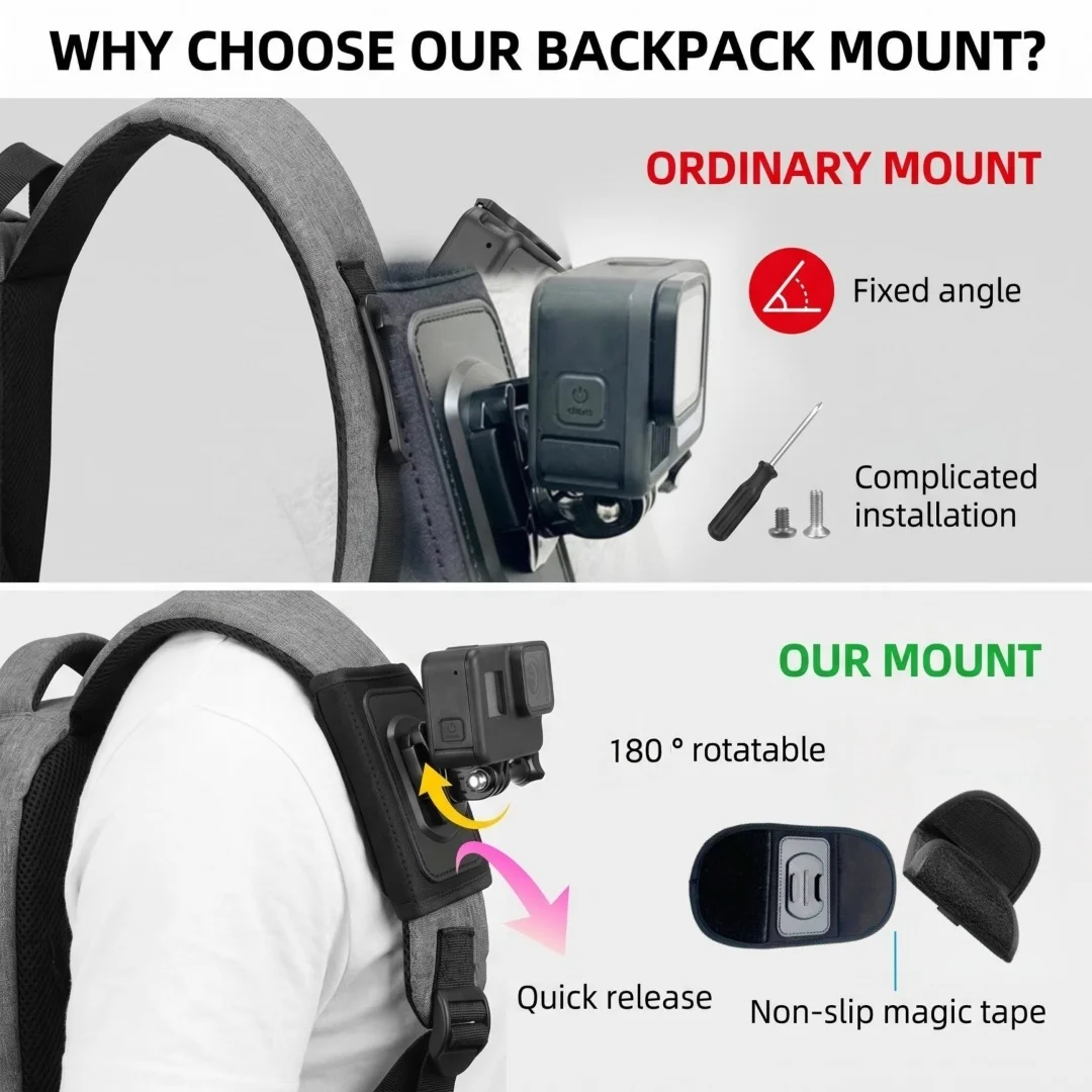 Nsta360 X5 Backpack Mount, Quick Release Base 360 ° Rotating Camera Clip Bracket, Strap Mount, Compatible with Insta360 X5/X4/X3/ One R/Go 2 and Gopro Hero 13 12 11 10 9 8 7 Action Cameras. view 3