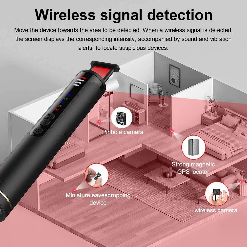 

2026 Anti Spy Camera Finder, GPS Tracker & Bug Detector, Listening Device Detector, 5 Levels Sensitivity for Hote Privacy