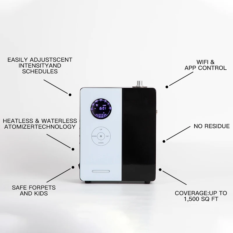 Namste 1500 m2/pieza. Difusor de aceites esenciales para Hotel, ambientador, fragancia para habitación, purificador de Perfume para oficina, máquina aromática