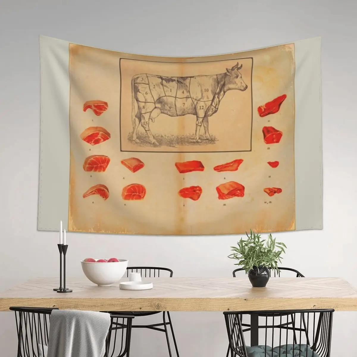 

vintage butcher shop ad Tapestry Room Decorating Aesthetic Home Decorating Korean Room Decor Tapestry