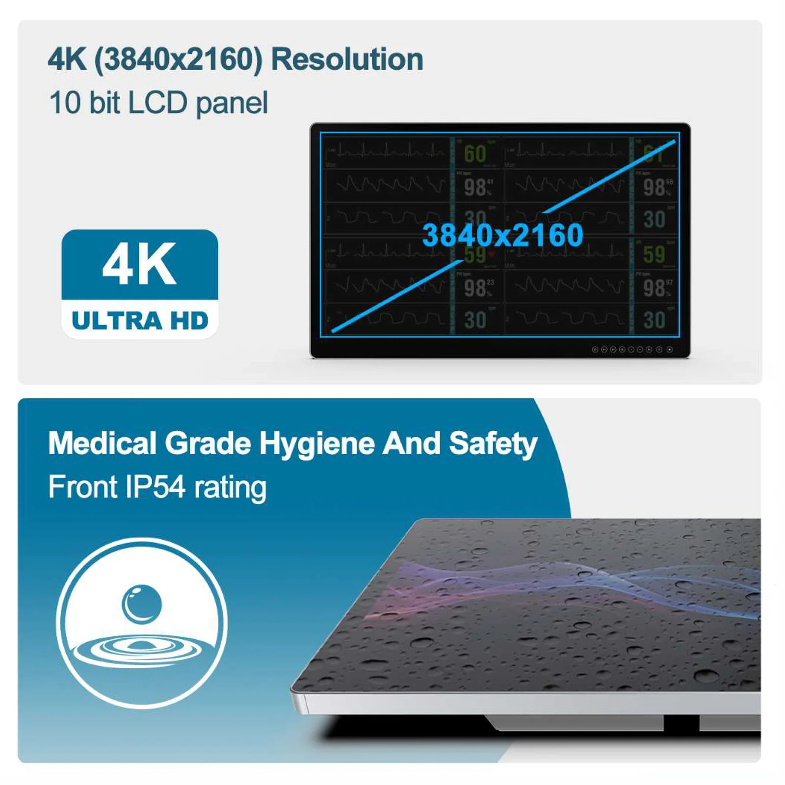 4K Ultra HD Medical Grade Surgical Display, Endoscopy LCD Monitor with High Brightness with True Color for or & Clinical Use