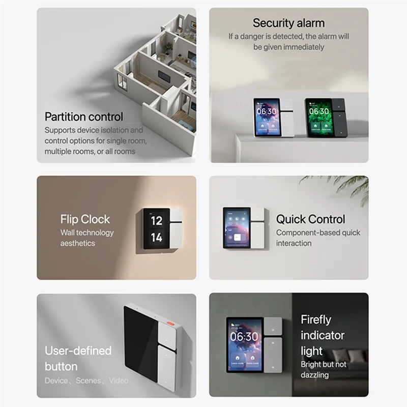 

A84E-Tuya Smart Touch Screen 3,5-дюймовый Wi-Fi панель переключатель сцены центральный контроллер с ИК-пультом дистанционного управления
