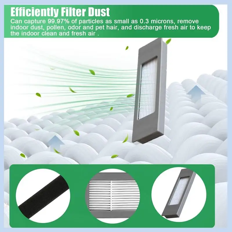 Набор аксессуаров для пылесоса EAS для Yeedi Vac 2 Pro/Vac Max/Vac Hybrid/Vac Station, для Ecovacs T8/N8/N8 Pro