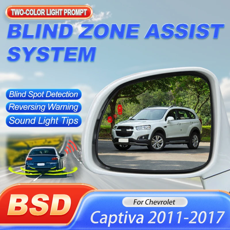 Car Alarm Blind Spo… - image