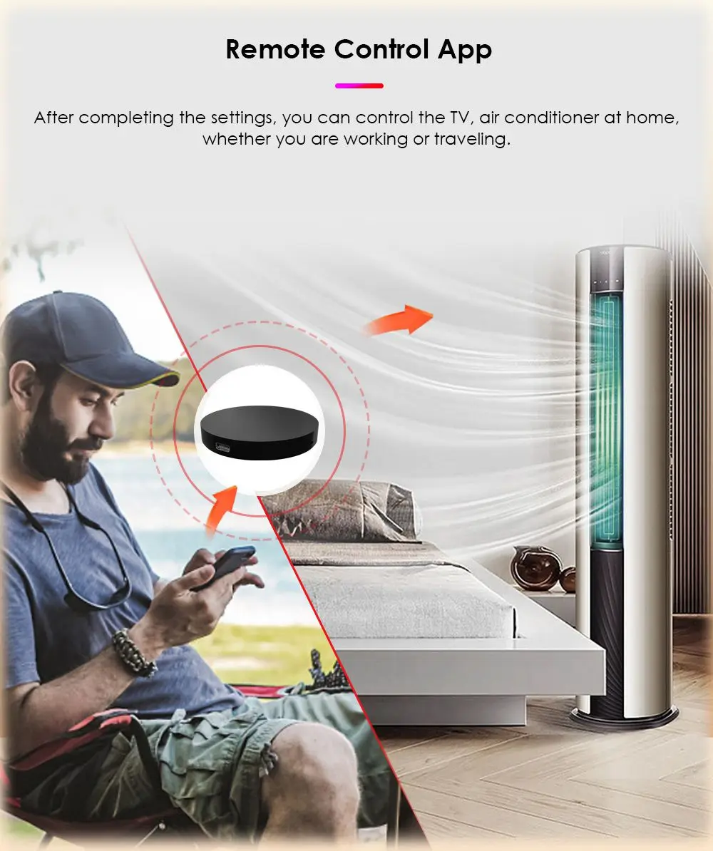 TUYA Smart IR Remote Control Smart WiFi Universal Infrared Tuya for Control for TV DVD AUD AC Works with Amz Alexa Google Home