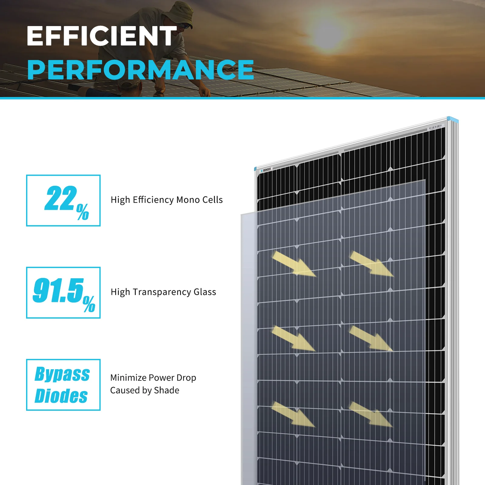 Imagem -03 - Renogy Painel Solar Monocristalino Energia Fora da Rede Jardim em Casa 175w 12v 170w