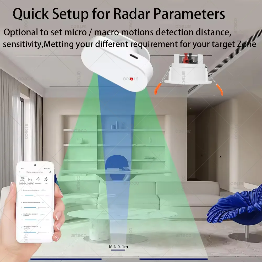 Tuya WiFi/ZigBee Smart Human Presence Detector Smart Human Body PIR Sensor 24G Radar Detector Motion Sensor Support Zigbee2MQTT