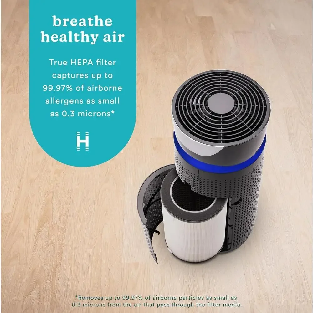 True HEPA Filter Replacement  Air Purifiers AP-T40 T43 T45 99.97% Airborne Particle Removal Carbon Odor Filtration Cut-to-Fit