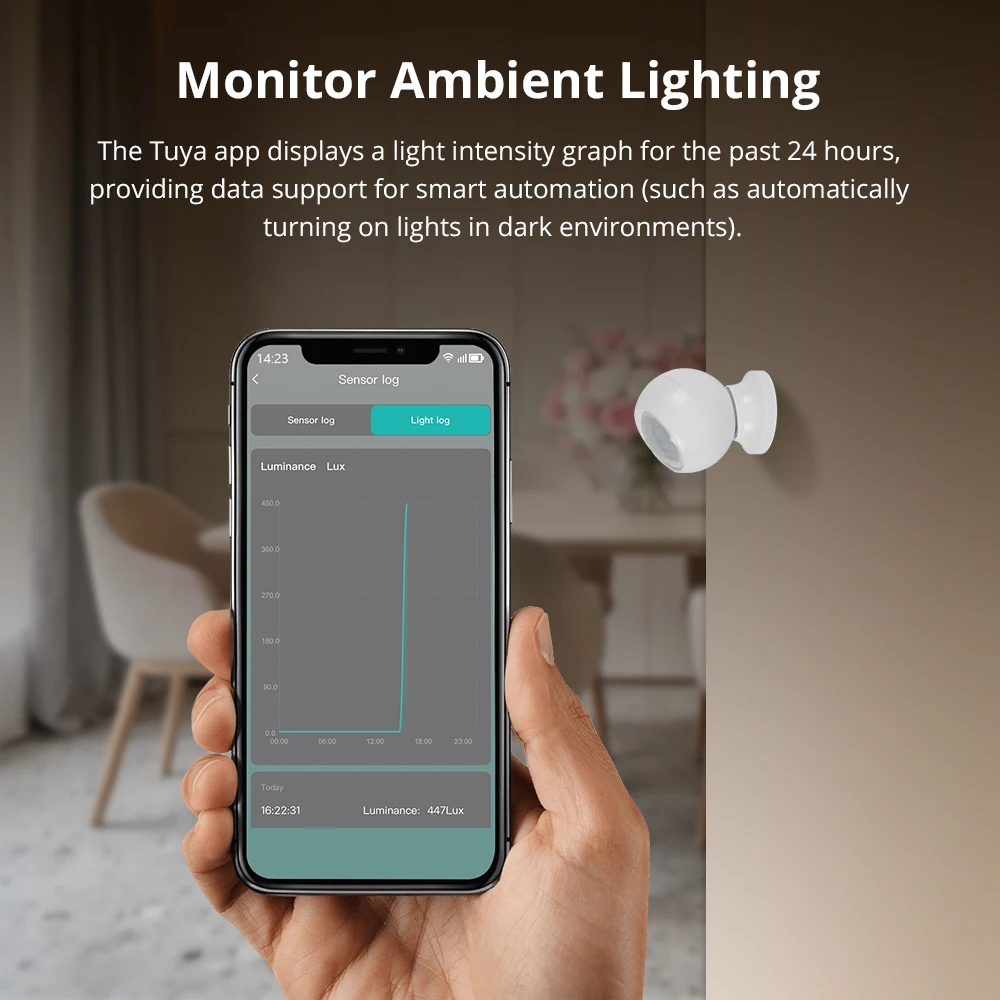 Zigbee Radar Monitor Human Presence Sensor Works with Tuya Smart App Battery Powered for Home Security System Body Motion Detect