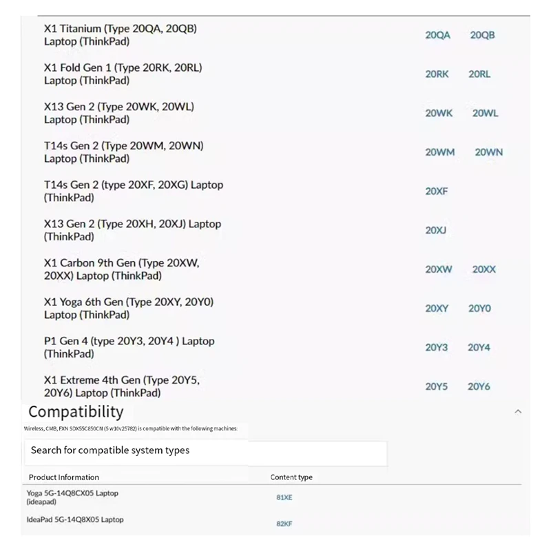 

Pcle 5G M.2 Card T99W175 X55 Module 5W10V2577/66/88/33 for Yoga 5G-14Q8CX05 IdeaPad 5G-14Q8X05 Laptops