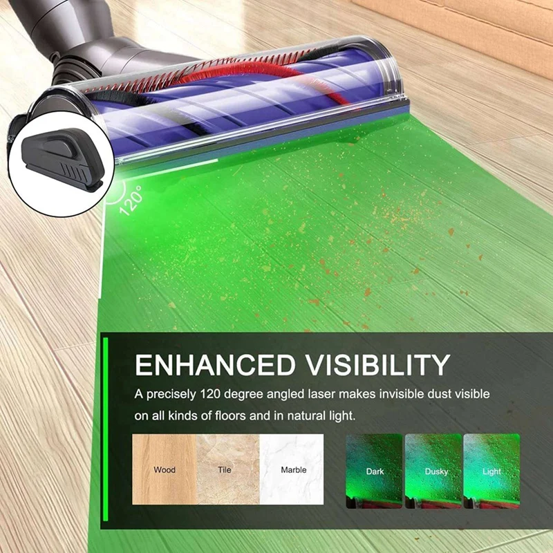 BAAN-2X เครื่องดูดฝุ่นไฟฝุ่นสัตว์เลี้ยงจอแสดงผล LED โคมไฟที่มองเห็นได้ชัดภายใต้แสง Universal เครื่องดูดฝุ่นสิ่งที่แนบมา