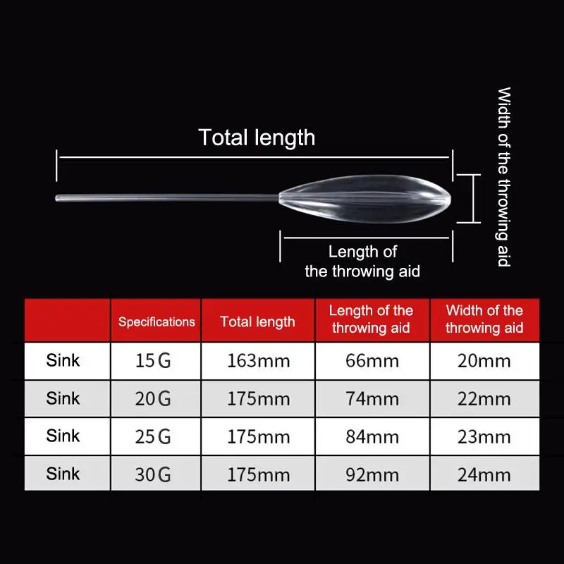 5pcs 4g/6g/8g/10g/12g/15g/20g/25g/30g/35g/40g Fishing Float Sinking Fishing Bobber For Carp Catfish Trout Bass Sea Lure Fishing - view 6