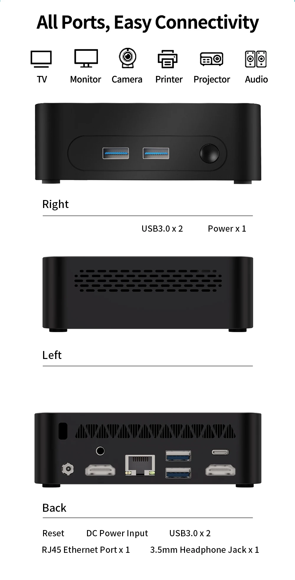 SOYO Mini PC Y5 Intel Core i3 4th Gen Processor 8GB RAM 128GB SSD Windows 10 Mini Desktop Computer Multi-Screen 4K Output WiFi & Bluetooth 4.2 USB-C RJ45 Ethernet Compact Small PC for Home Office Business Daily Use