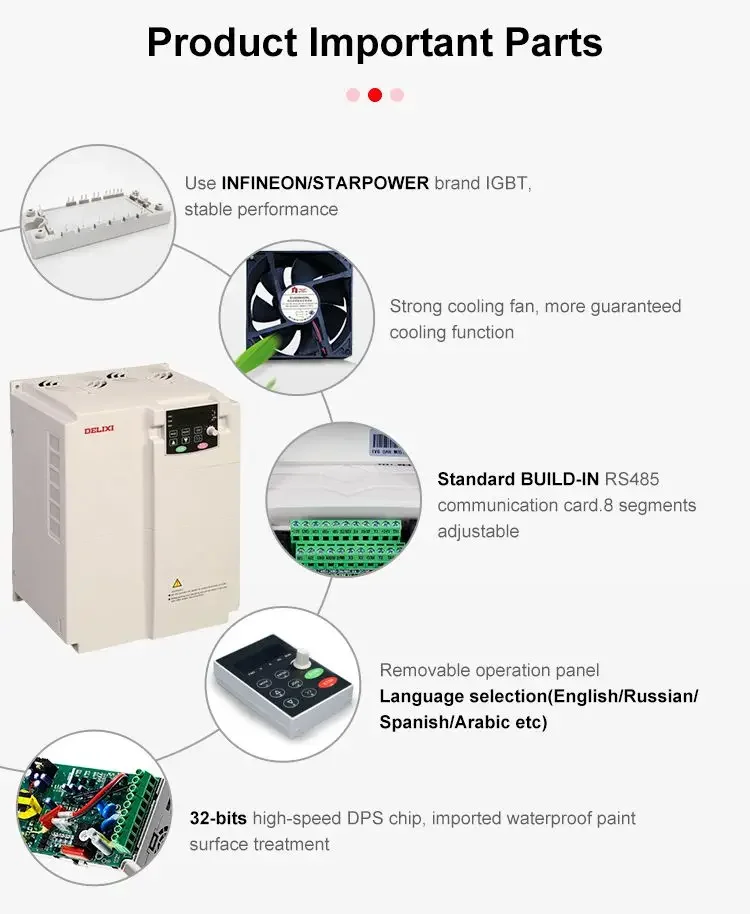 DELIXI Frequency Converter 3.7kw 5.5kw 380V Variable Speed Drive Inverter Power 50hz To 60hz Vdf Vfd Drive