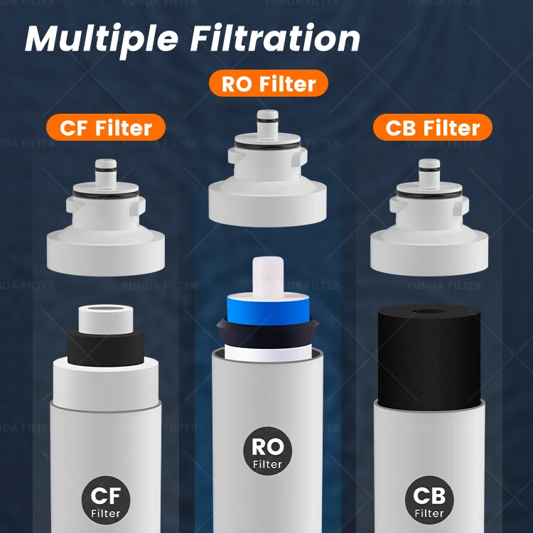 Debajo del fregadero RO purificador sistema RO sistema de agua RO sin tanque sistema de ósmosis inversa purificador de agua