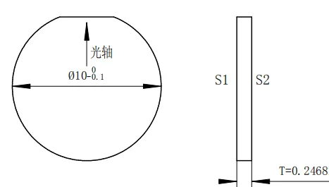 Laser-compatible optical multi-stage half-wave plate phase retarder 633nm 532nm 445nm 405nm