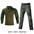 RU