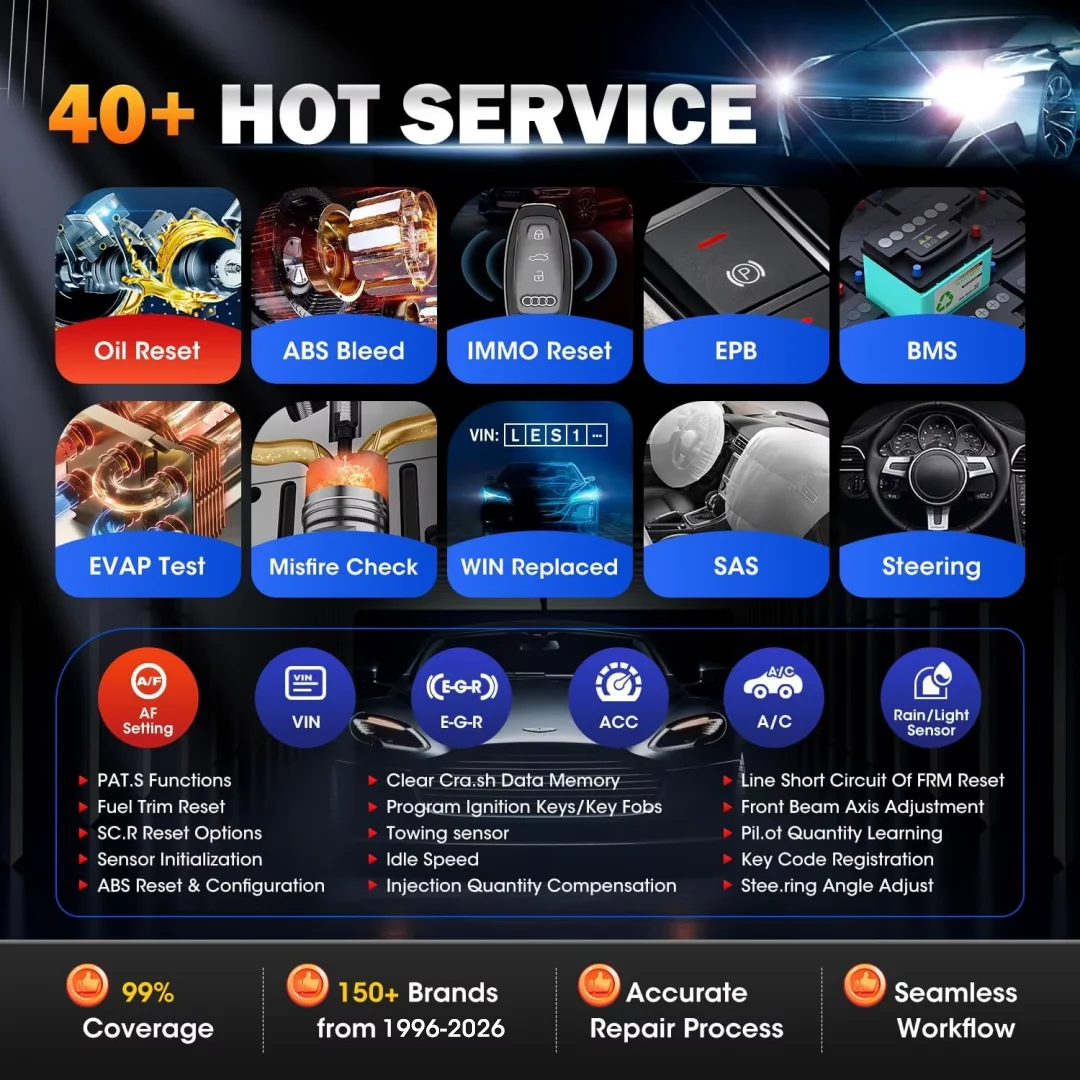 Thumbnail 4 - #79 Best OBD2 Diagnostic Scanners to Buy In 2026