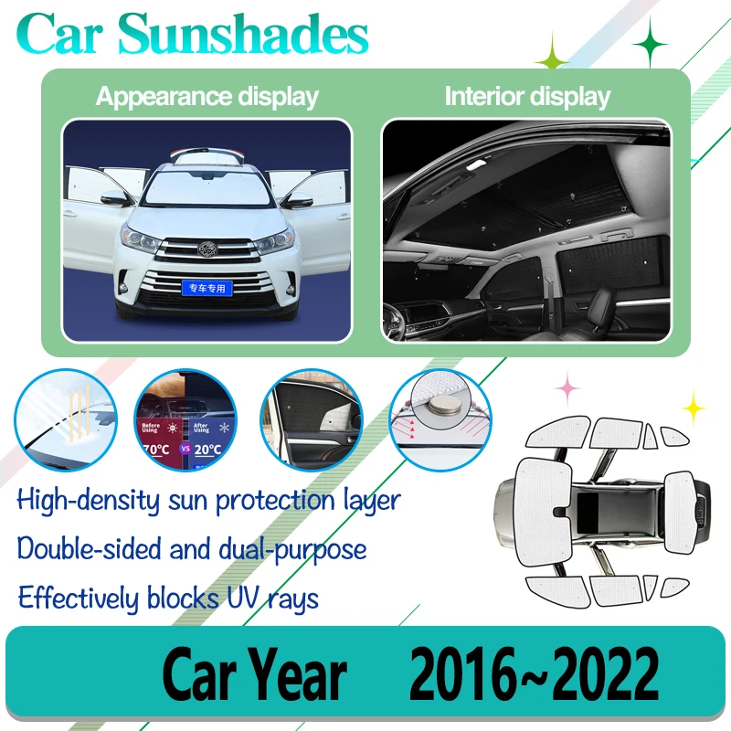 

Car Anti-UV Sun Blinds For BMW X1 F48 2016~2022 Auto Sunshades Windows Curtain Sun Protection Windshield Visor Car Accessories