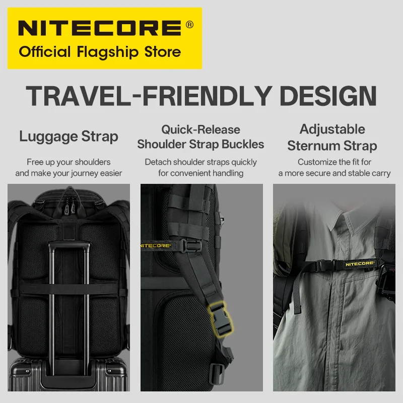 NITECORE BP24 24L Commuter Backpack Black 500D Fabric Modular Molle System for 15" Laptop for Camping Trekking Fishing Sport Ove image 6