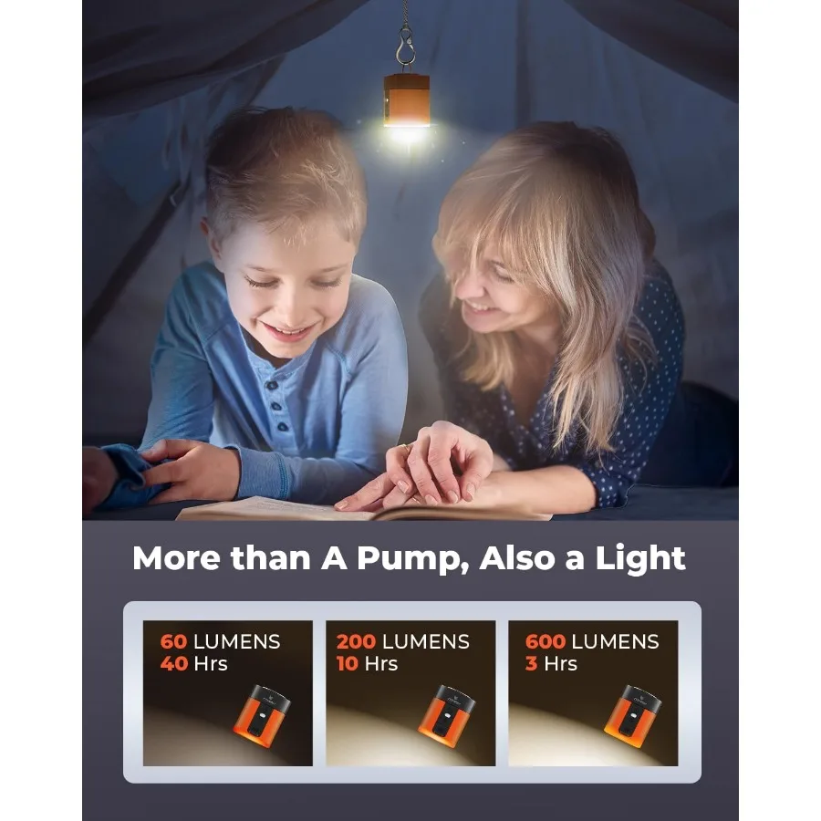 Pompa Udara Listrik Mini Ultra Cepat dengan Baterai 2600 mAh dan Lampu Camping Terintegrasi untuk Alat Tiup: Ideal untuk Pengisian Udara Cepat dan