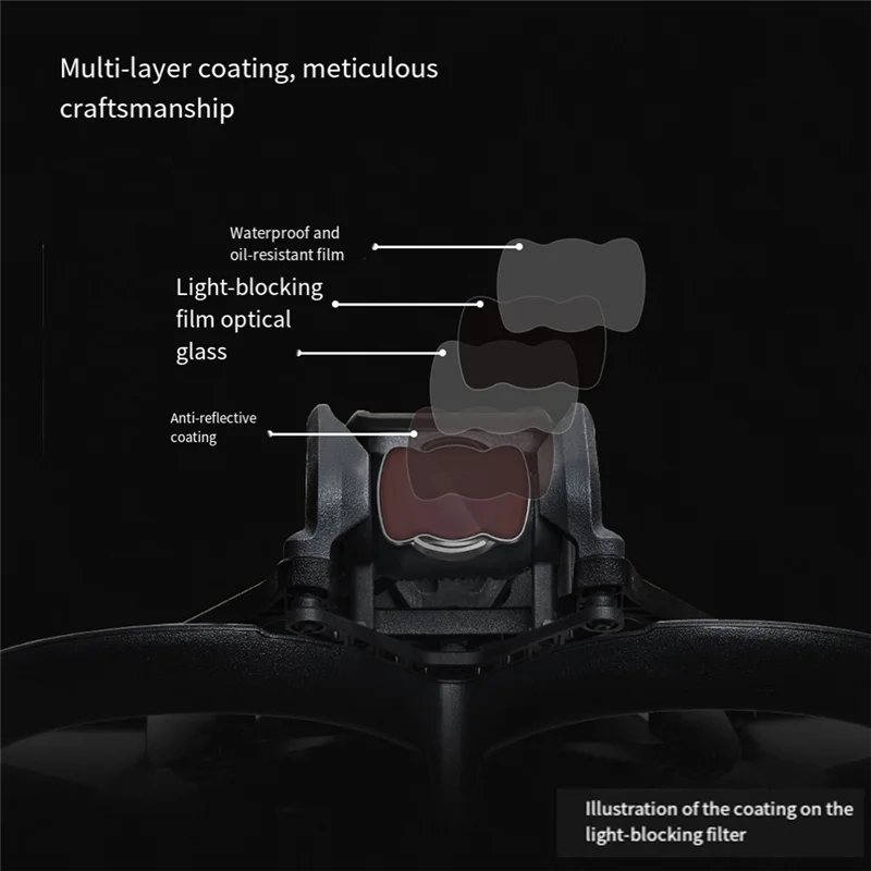Комплект магнитных фильтров ABJF-ND 64 — регулируемый карданный фильтр для аксессуаров для дронов DJI Avata