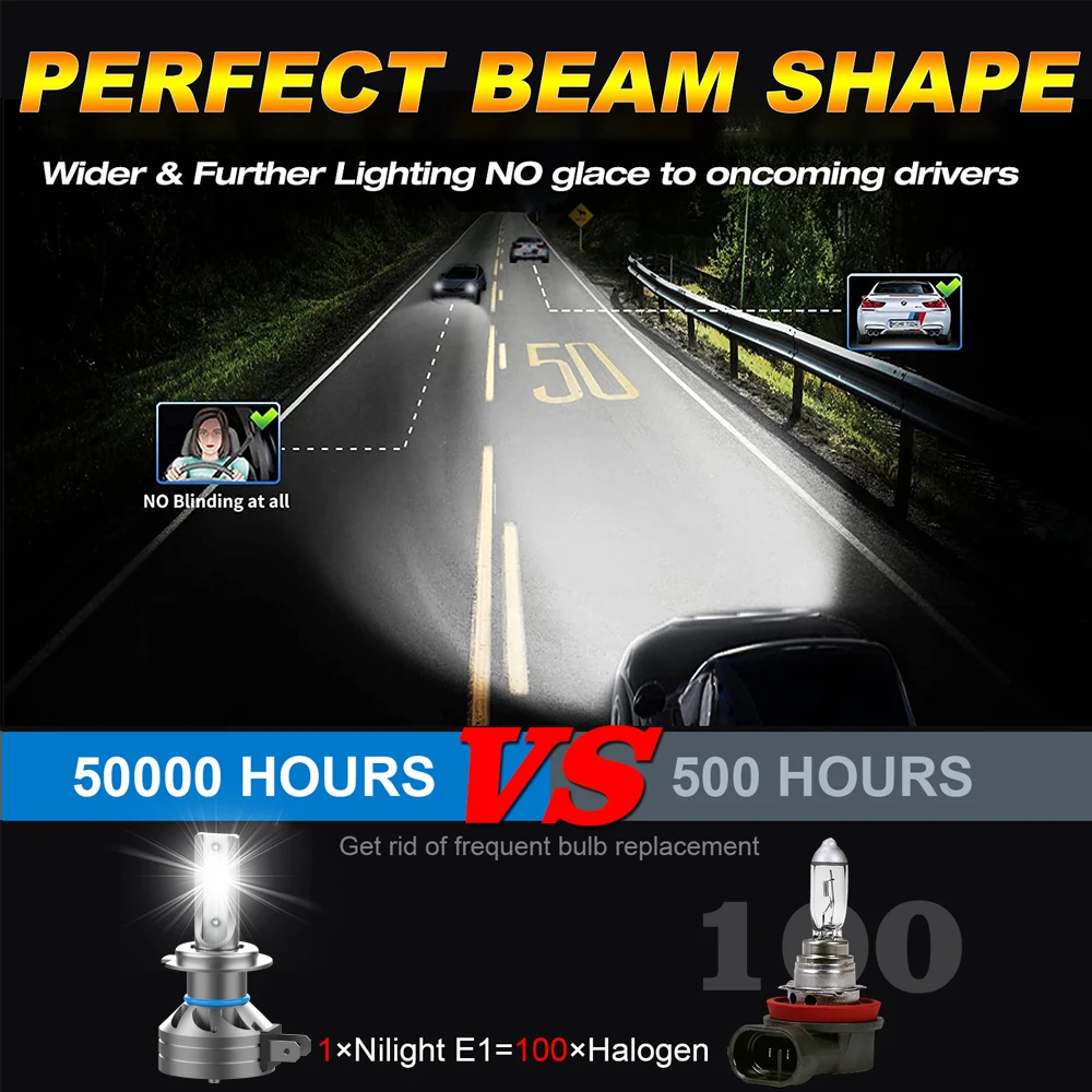 9006 LED المصباح التوصيل والتشغيل CANBUS 1:1 حجم مصباح هالوجين ترقية اللاسلكية LED المصباح 9006 HB4 الضباب مصباح اكسسوارات السيارات