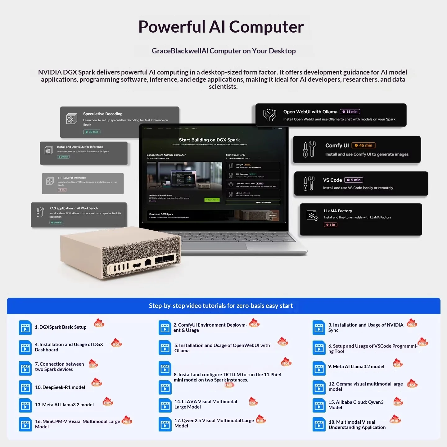 ซูเปอร์คอมพิวเตอร์ NVIDIA DGX Spark และเซิร์ฟเวอร์ AI ขนาดเล็ก Blackwell