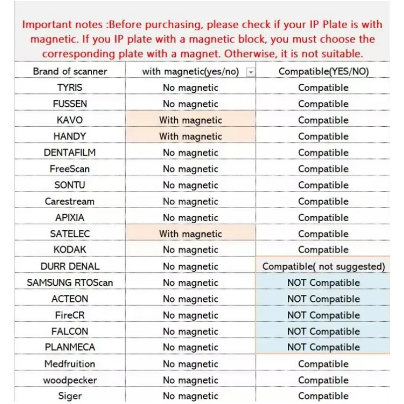 Plaques de Phxing ou d'Imagerie Intra-Orale, Scanner Dentaire à Rayons X, Plaques de Stockage pour Scanner Général, 1 Pièce