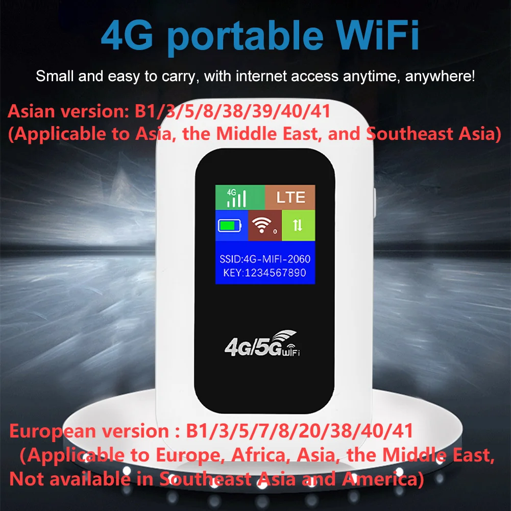 

Беспроводной маршрутизатор 4G, мини-открытая точка доступа, карманный Mifi, 150 Мбит/с, слот для SIM-карты, повторитель, 2100 мАч, высокоскоростной мобильный Wi-Fi-маршрутизатор 4G LTE