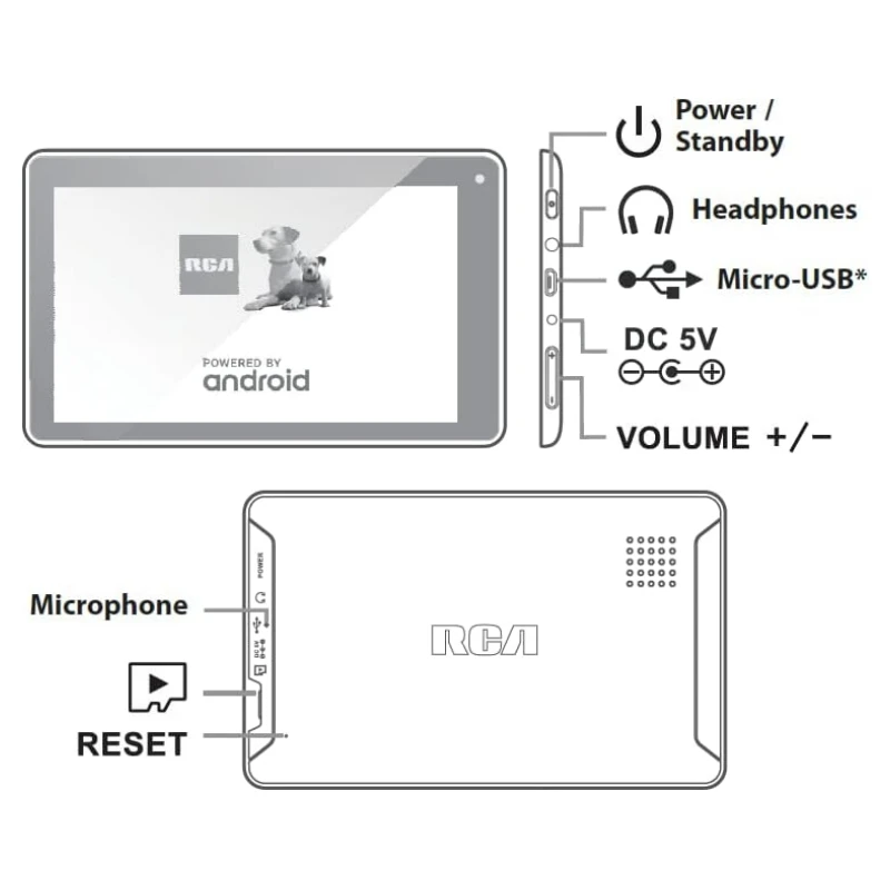 Penjualan Baru 2025 7 Inci RAM 1GB ROM 8GB G7 RCT6773 G7 Android 5.0 Tablet PC 1024X600 Piksel WIFI Micro USB Kamera Tunggal