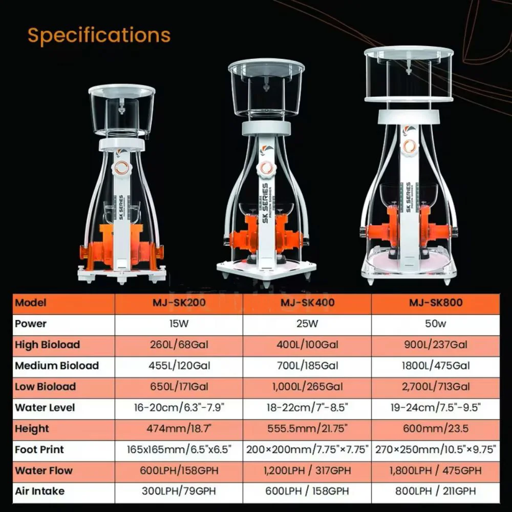 Jump MJ-SK200/SK400/SK800 مدخل مزدوج وعجلة إبرة مزدوجة تيار مستمر مقشدة بروتين حوض السمك لخزان الشعاب المرجانية البحرية للمياه المالحة