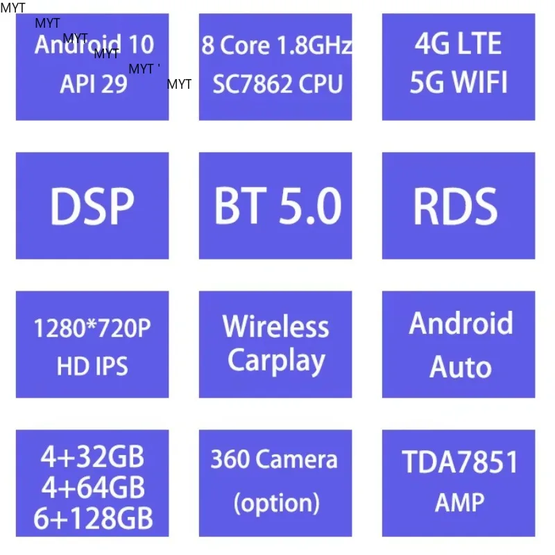 2025 مبيعات المصنع مباشرة الجديدةTS10 أندرويد 7708 راديو 7850 7851 مكبر للصوت 4G 32GB 4 + 64GB شاشة السيارة 6 + 128GB لاعب 4G AM 360 جاء