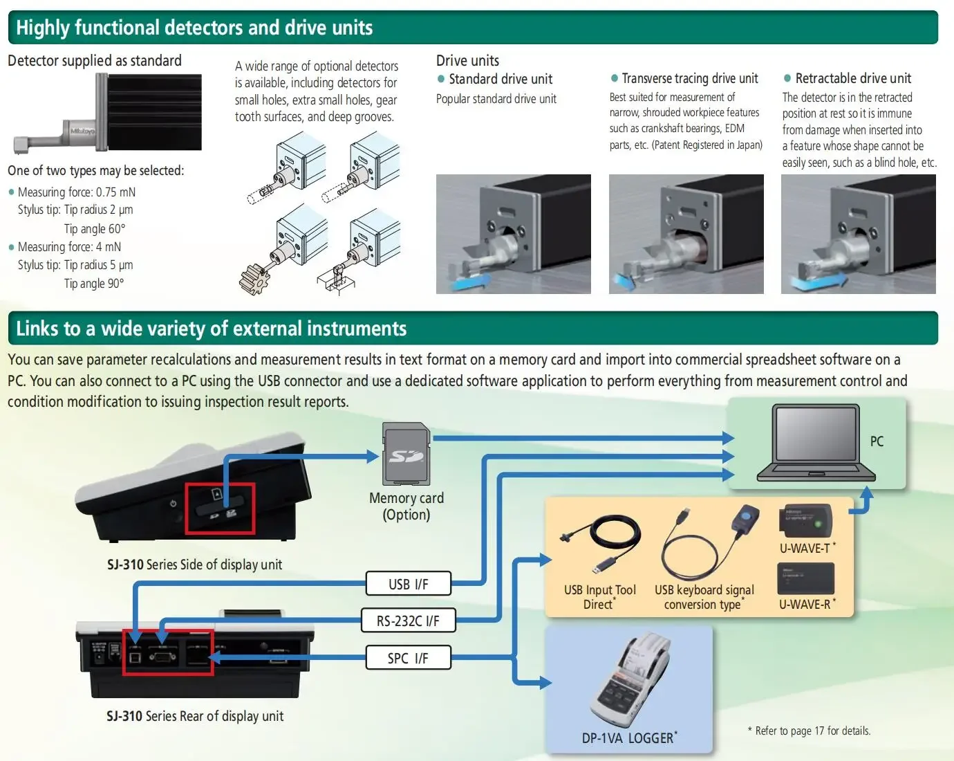 2025 ميتوتويو SJ-310 178-570-11 جهاز اختبار خشونة السطح المحمول #3