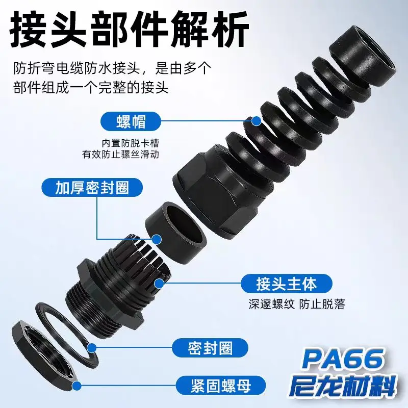 

IP68 Waterproof M12 PG7/PG9/PG11 Cable Gland Connector Plastic Flex Spiral Strain Relief Protector For 3.5-6mm Wire Thread