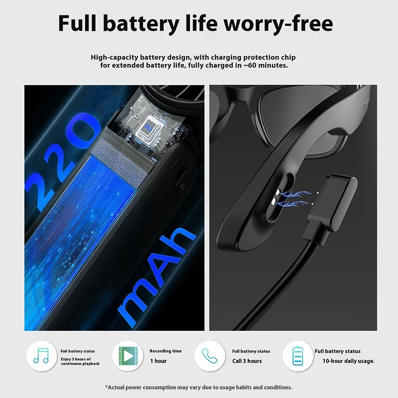 แว่นตาอัจฉริยะ AI พร้อมกล้อง 8MP บันทึกภาพและวิดีโอ แปลภาษา ตอบคำถามด้วย AI แว่นตาอัจฉริยะ เลนส์โพลาไรซ์ รองรับ CHAT GPT