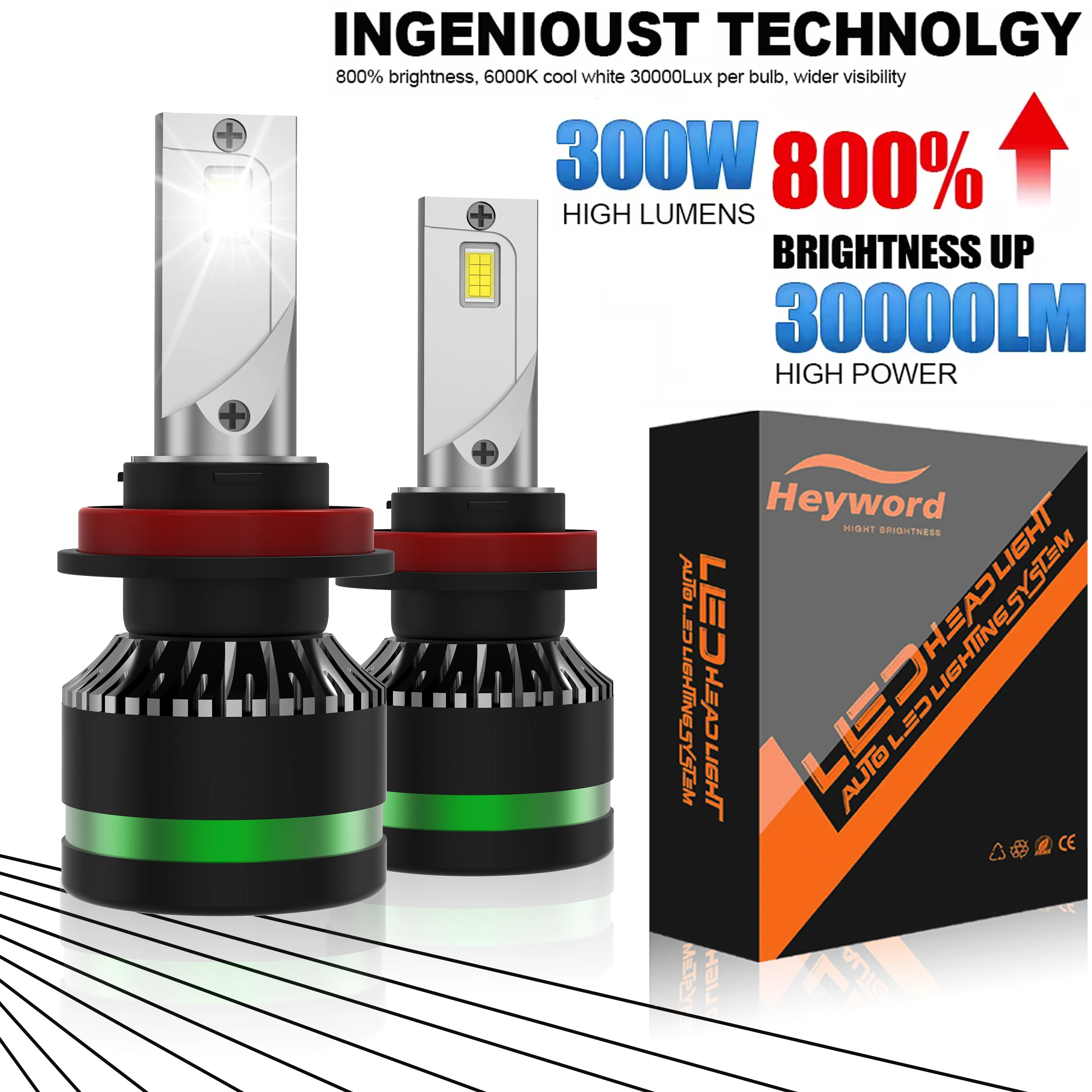 Heyword 2Pcs H4 H7 …