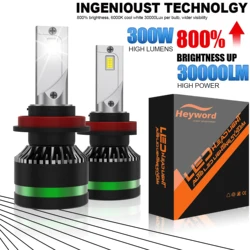 Heyword 2pcs H4 H7 H11 9005 9006 LED headlight bulbs, 300W 30000LM single copper tube ultra bright car LED headlights