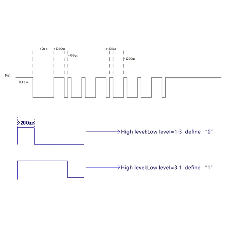 【Sleek Design】2X Voice Playing Module Board MP3 Music Player 5W MP3 Player Serial Control SD/TF Card DY-SV5W