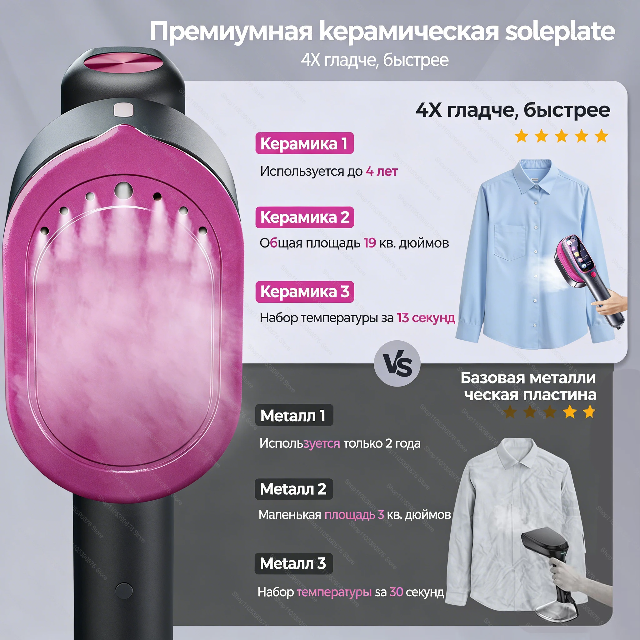 Thumbnail 3 - #33 Ranked Steam Clothes Irons Picks in 2026