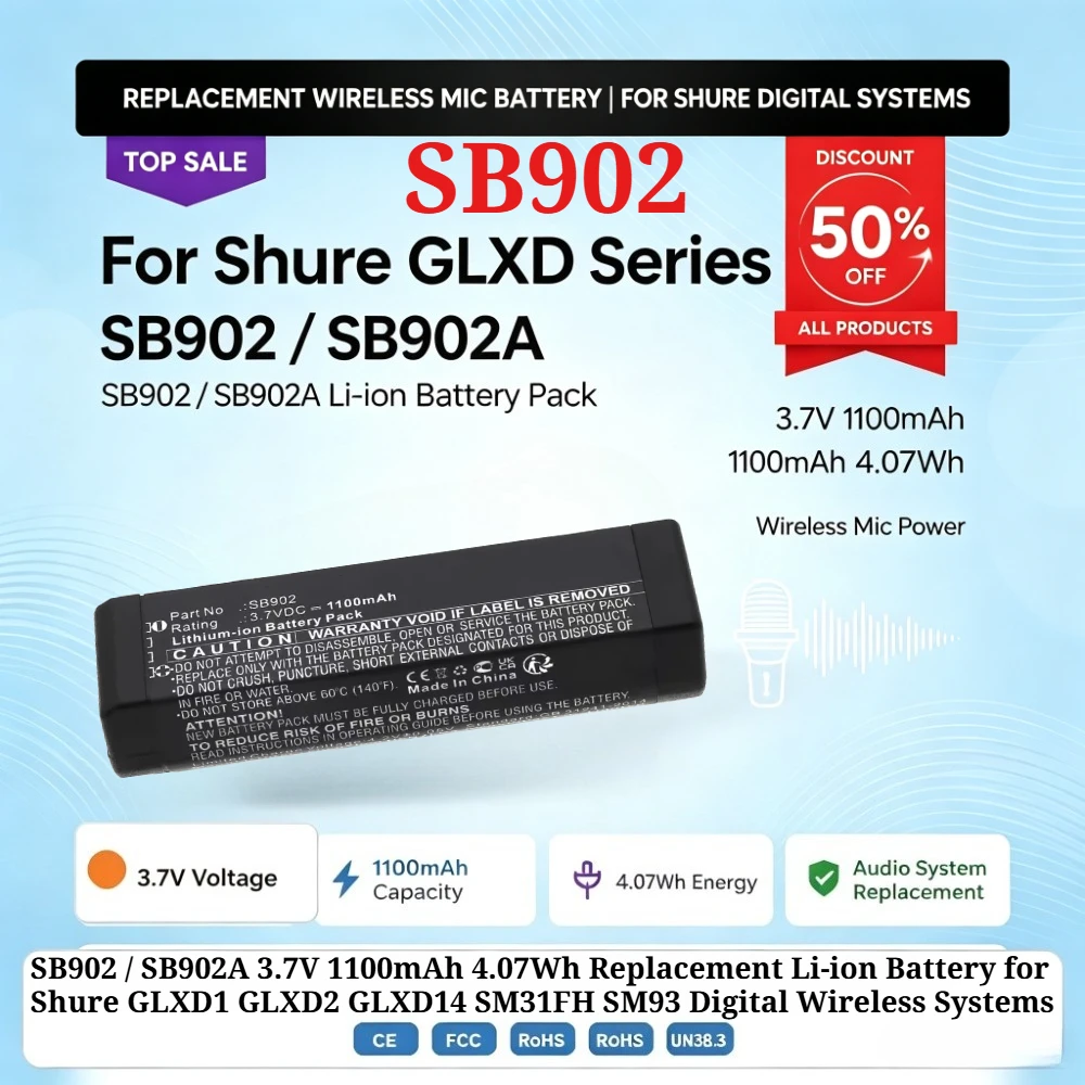 SB902 / SB902A 3.7V 1100mAh 4.07Wh Replacement Li-ion Battery for Shure GLXD1 GLXD2 GLXD14 SM31FH SM93 Digital Wireless Systems