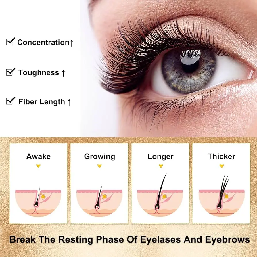 Fast Eyelash Growth Serum  Natural Eyelash Enhancer Longer Fuller Thicker Lashes Treatment New Products Eye Care Makeup ﻿